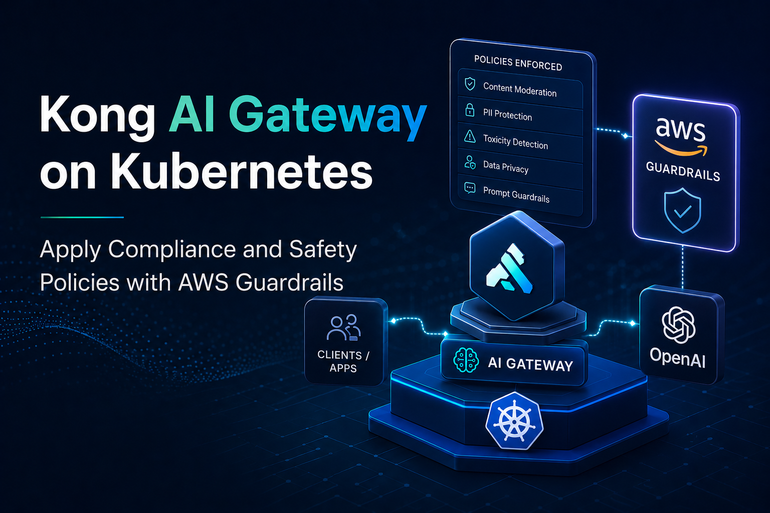 Kong AI Gateway on Kubernetes: Apply Compliance and Safety Policies with AWS Guardrails